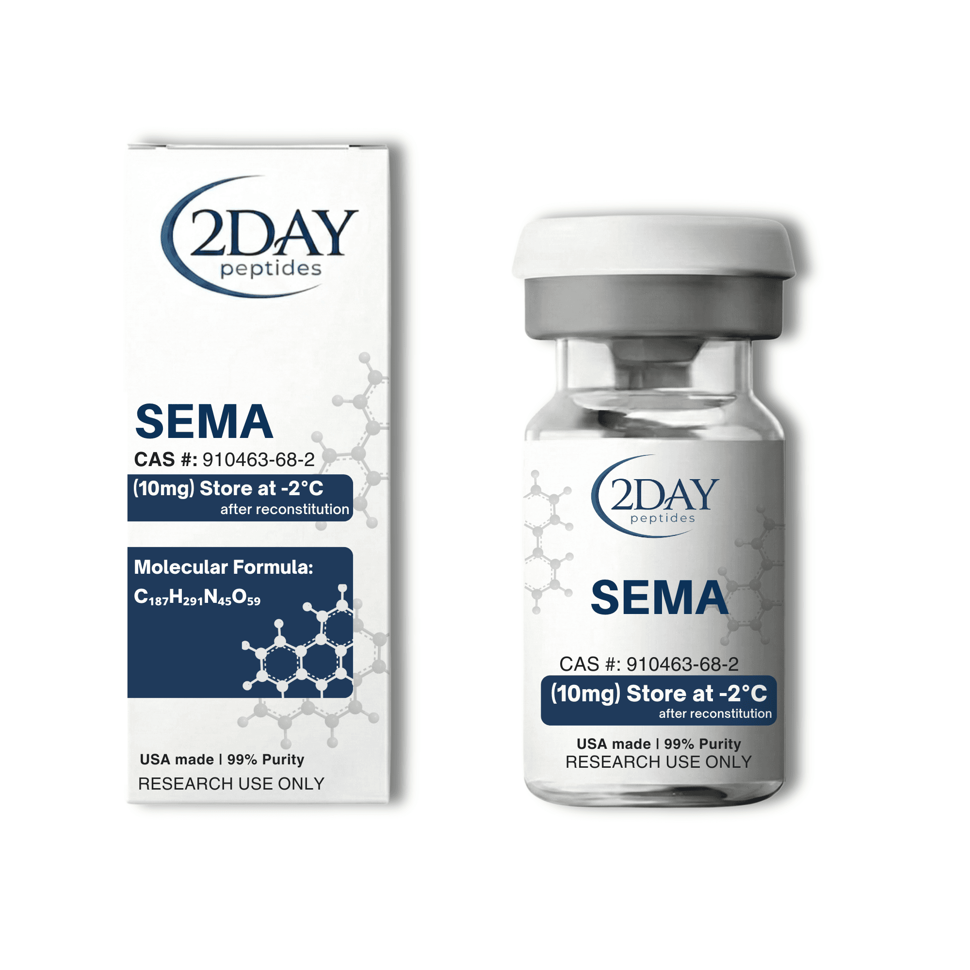 GLP-1 vial and packaging
